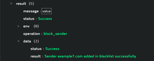 Sample output of the  Block Sender operation