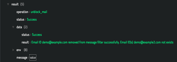 Sample output of the  Unblock Email operation