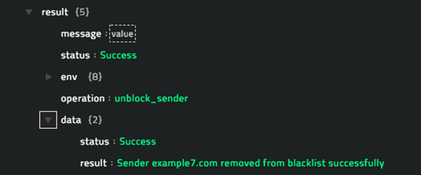 Sample output of the  Unblock Sender operation