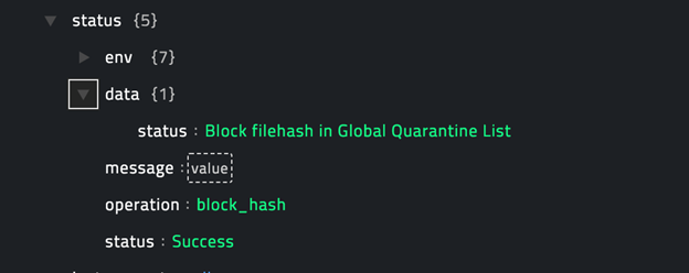 Sample output of the Block Hash operation