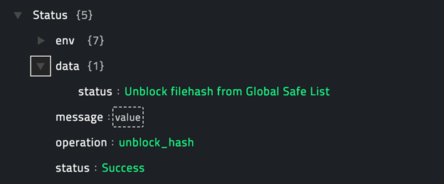 Sample output of the Unblock Hash operation