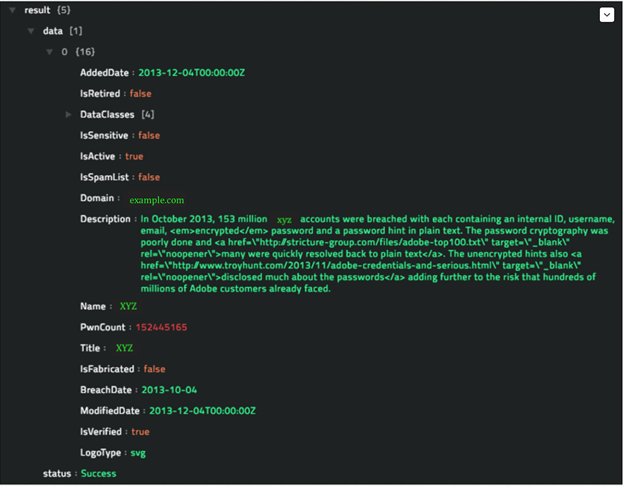 Sample output of the Lookup Domain operation