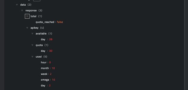 Sample output of the Get API Quota operation