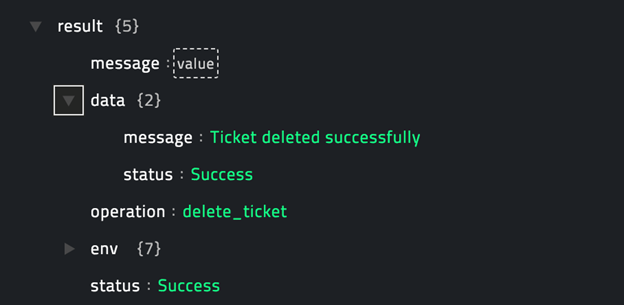 Sample output of the Delete Ticket operation