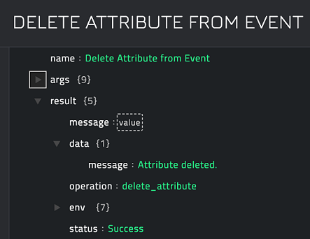 Sample output of the Delete Attribute from Event operation