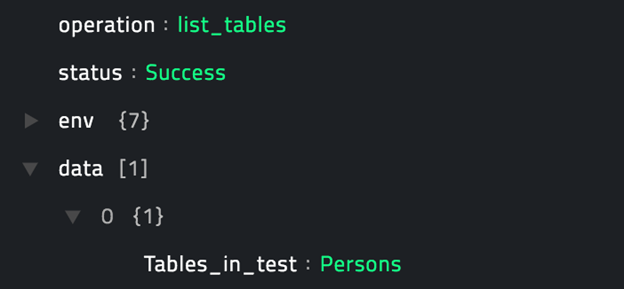 Sample output of the List Tables operation