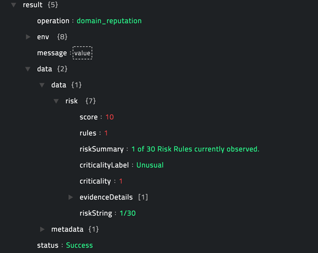 Sample output of the Get Domain Reputation operation