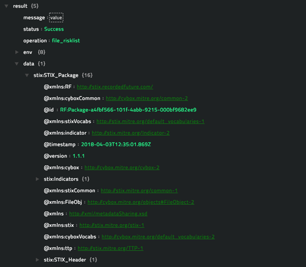 Sample output of the Get File Risk List operation