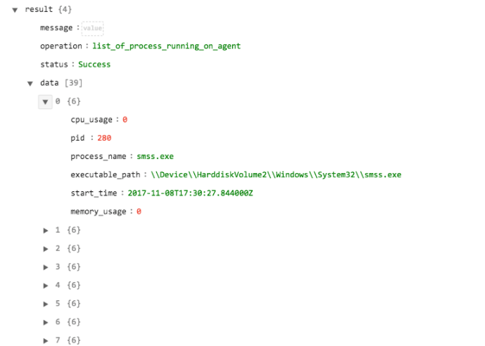 Sample output of the List of Processes Running on Agents operation