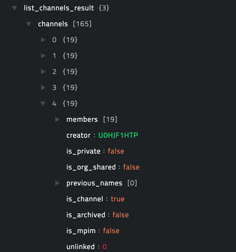 Sample output of the Get Channels List operation