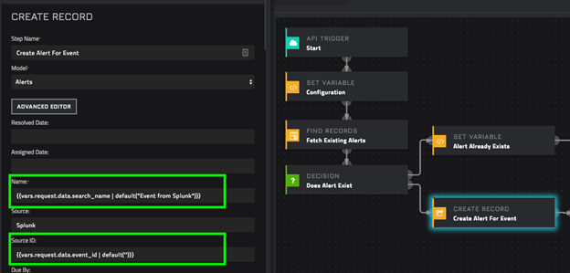 Mapping between a Splunk Alert and CyOPs™ Alert or Incident