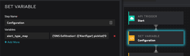 Splunk Configuration step