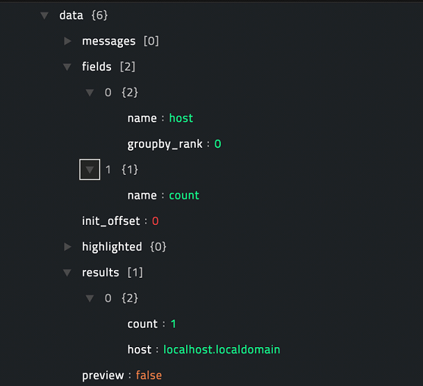 Sample output of the Invoke Search operation