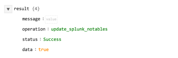 Sample output of the Update Splunk Notables operation