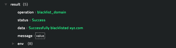 Sample output of the Block Domain operation