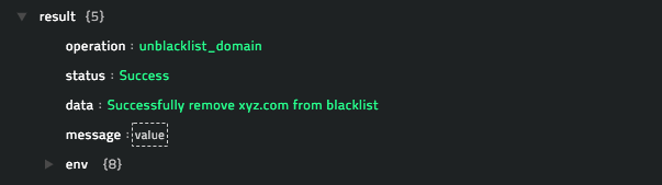 Sample output of the Unblock Domain operation