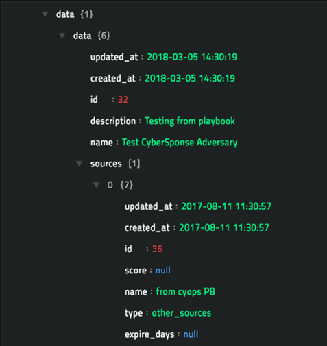 Sample output of the Create Adversary operation