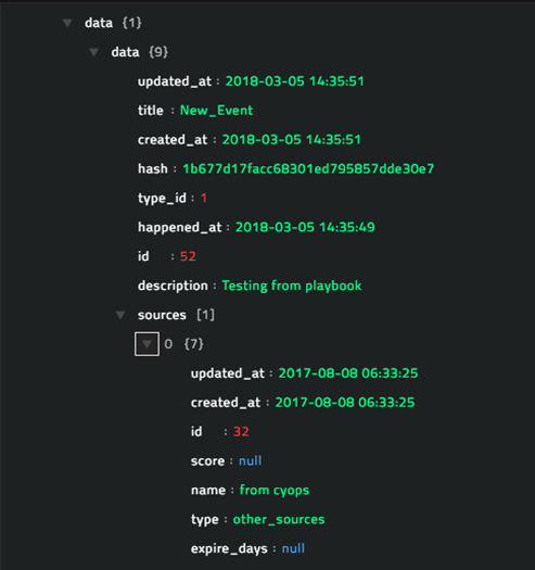 Sample output of the Create Event operation
