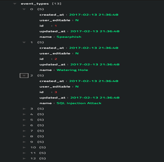 Sample output of the Get Event Types operation