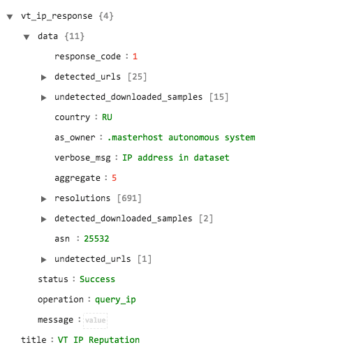 Sample output of the Get IP Reputation operation