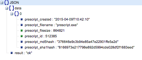 Sample output of the Get Prescripts operation