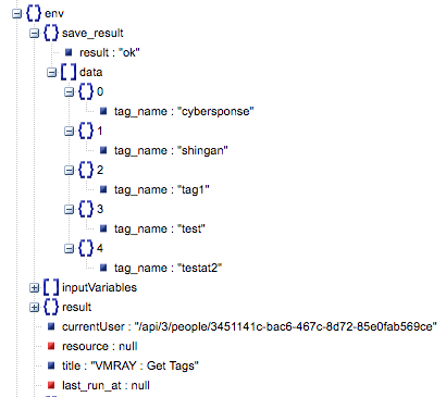 Sample output of the Get Tags operation