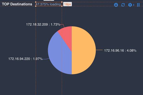 Color scheme options | FortiPortal 7.4.0 | Fortinet Document Library