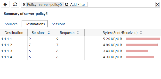 Sessions | FortiWeb 7.0.7 | Fortinet Document Library