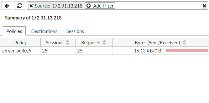 Sessions | FortiWeb 7.0.7 | Fortinet Document Library