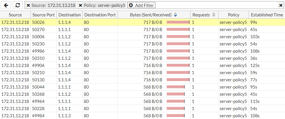 Sessions | FortiWeb 7.0.7 | Fortinet Document Library