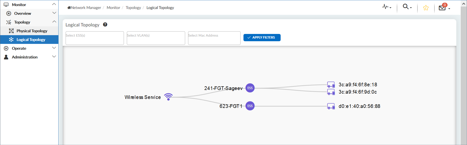 The Logical Topology dashboard.