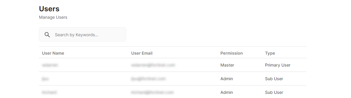 User | Overlay-as-a-Service 24.3.0 | Fortinet Document Library
