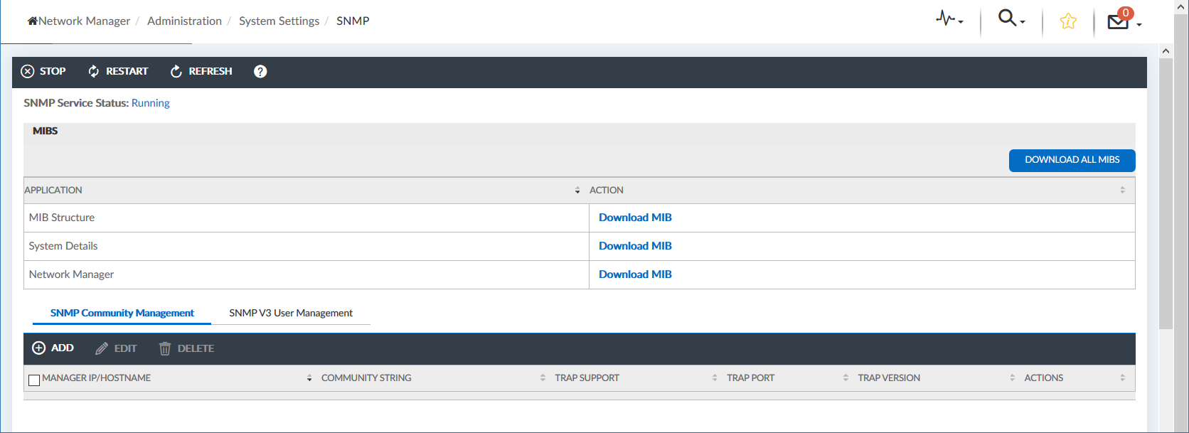 SNMP Administration The SNMP Administration screen.