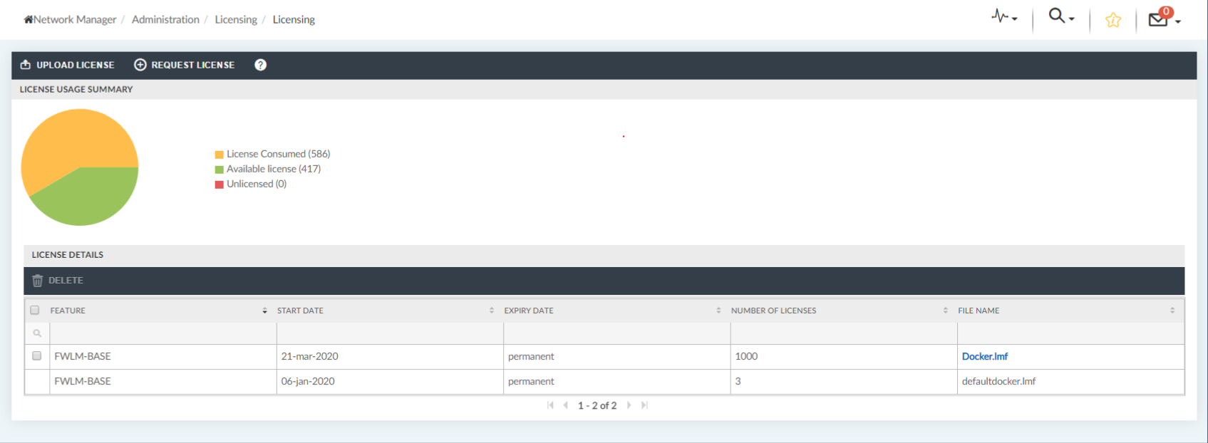 Licensing The Licensing screen.