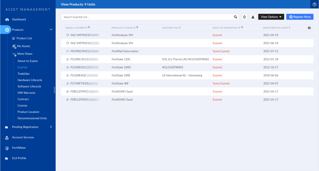 More views | FortiCloud Services 23.4.a | Fortinet Document Library