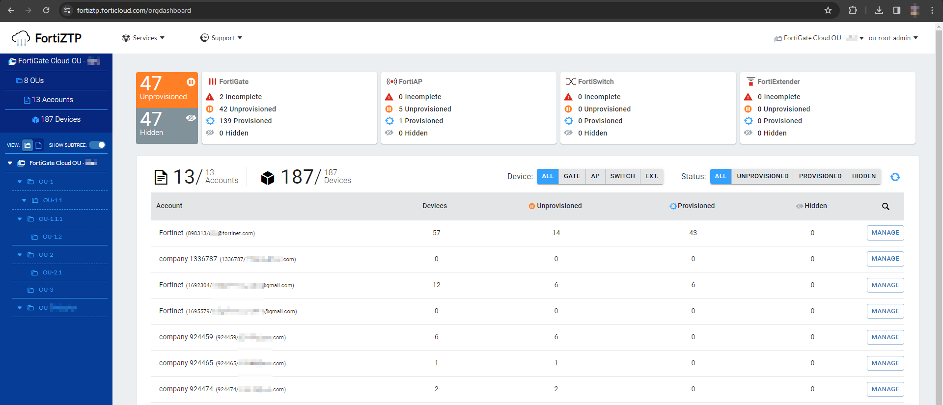 Getting started with the FortiZTP portal | FortiZTP 24.2.0 | Fortinet ...