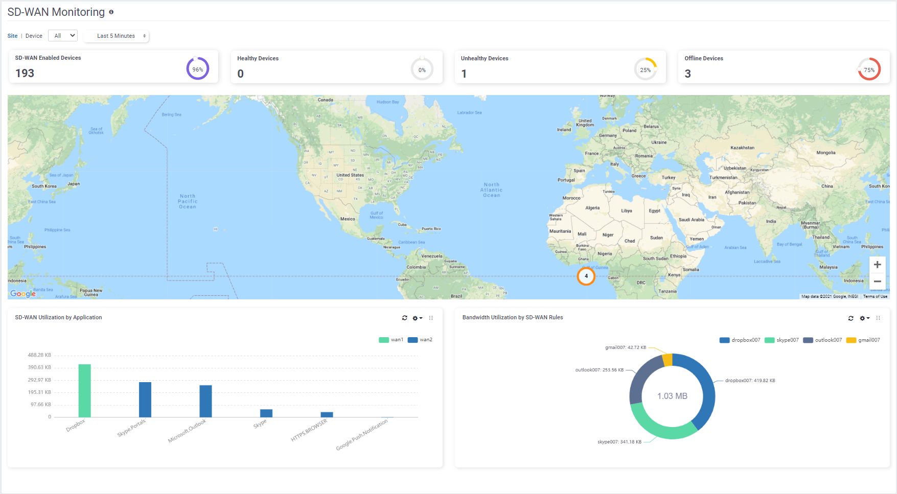 User Guide | FortiPortal 6.0.7 | Fortinet Documentation Library