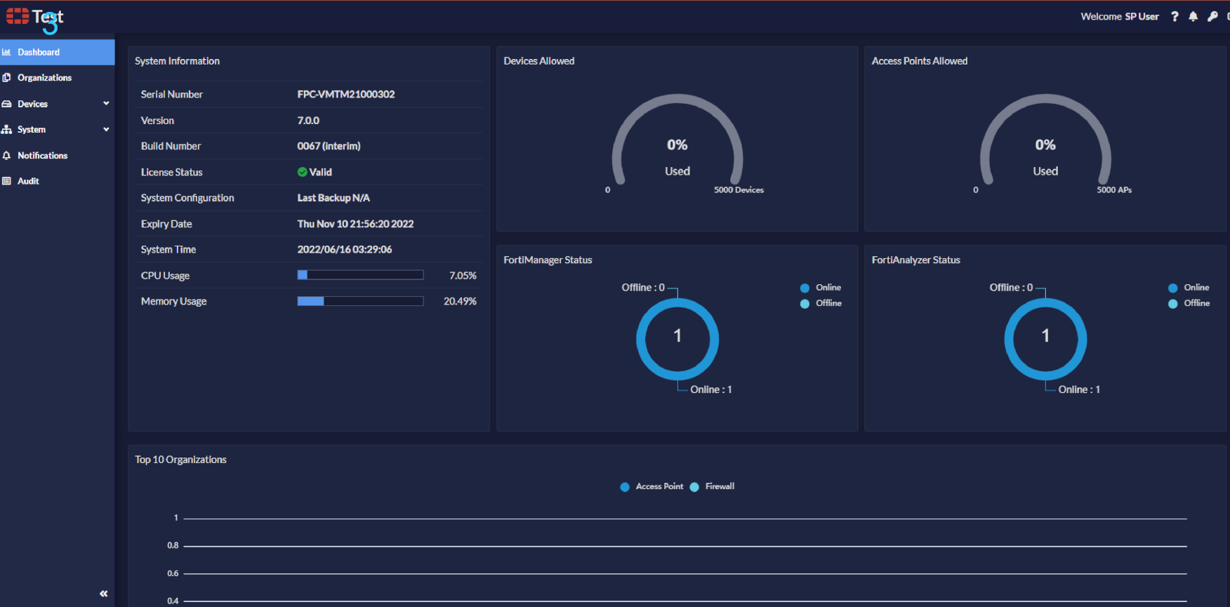 Custom URLs and text | FortiPortal 7.4.3 | Fortinet Document Library