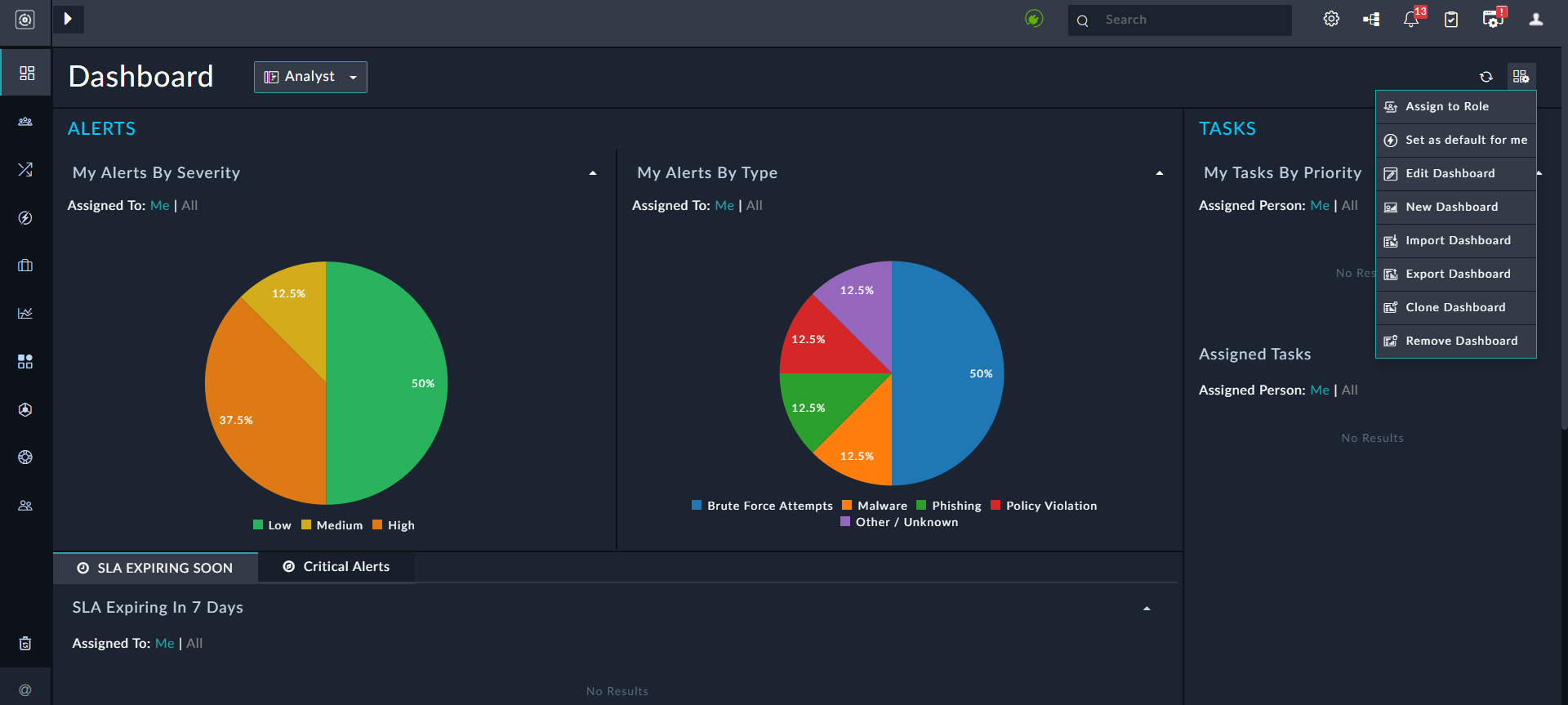 Adding or Editing dashboards