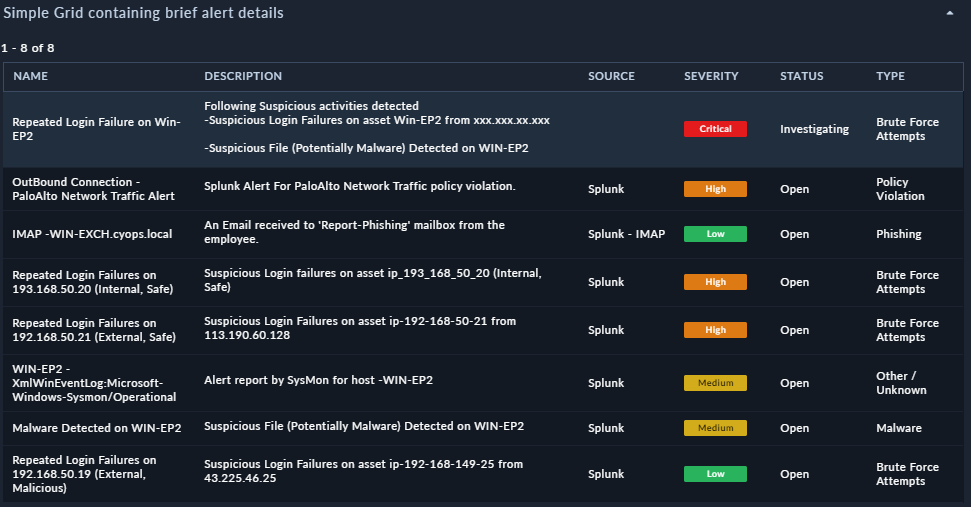 Simple Grid widget output