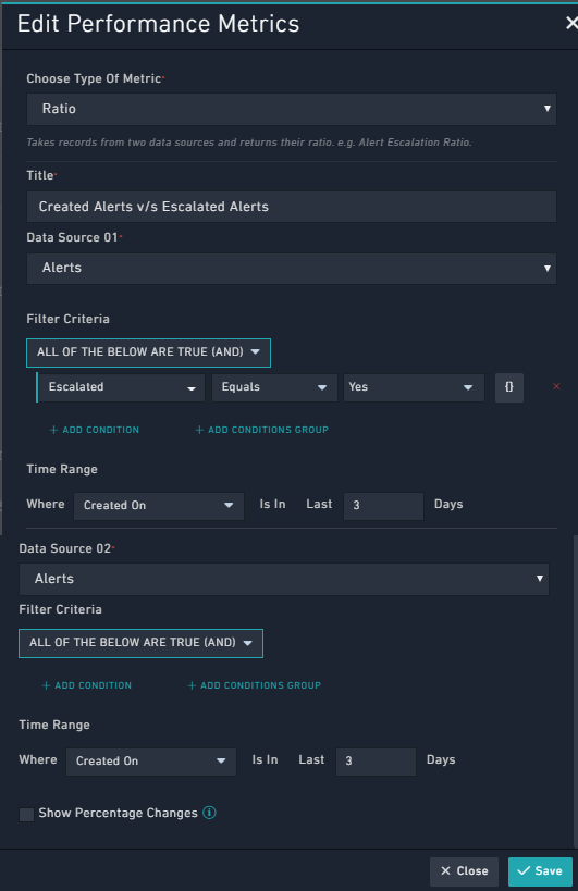 Example of Ratio Widget