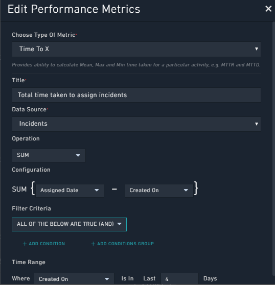 Example of Time To X - Sum Widget