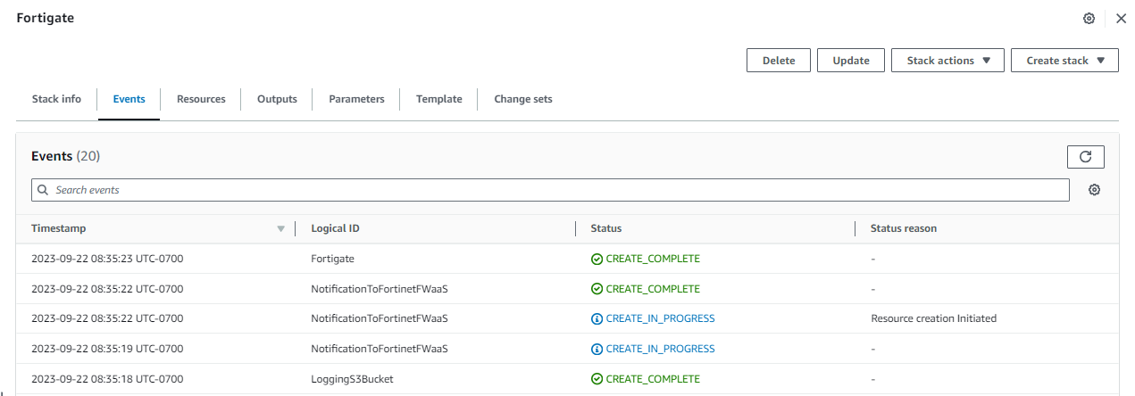 AWS Marketplace subscribe quicklaunch workflow 23.3.b | FortiGate CNF ...