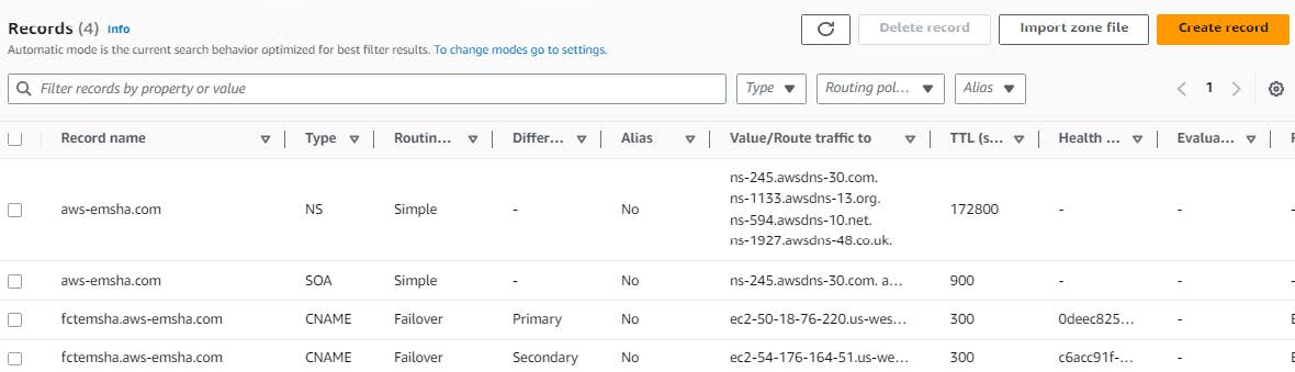 Configuring EMS HA using AWS RDS Microsoft SQL Server | FortiClient 7.2 ...