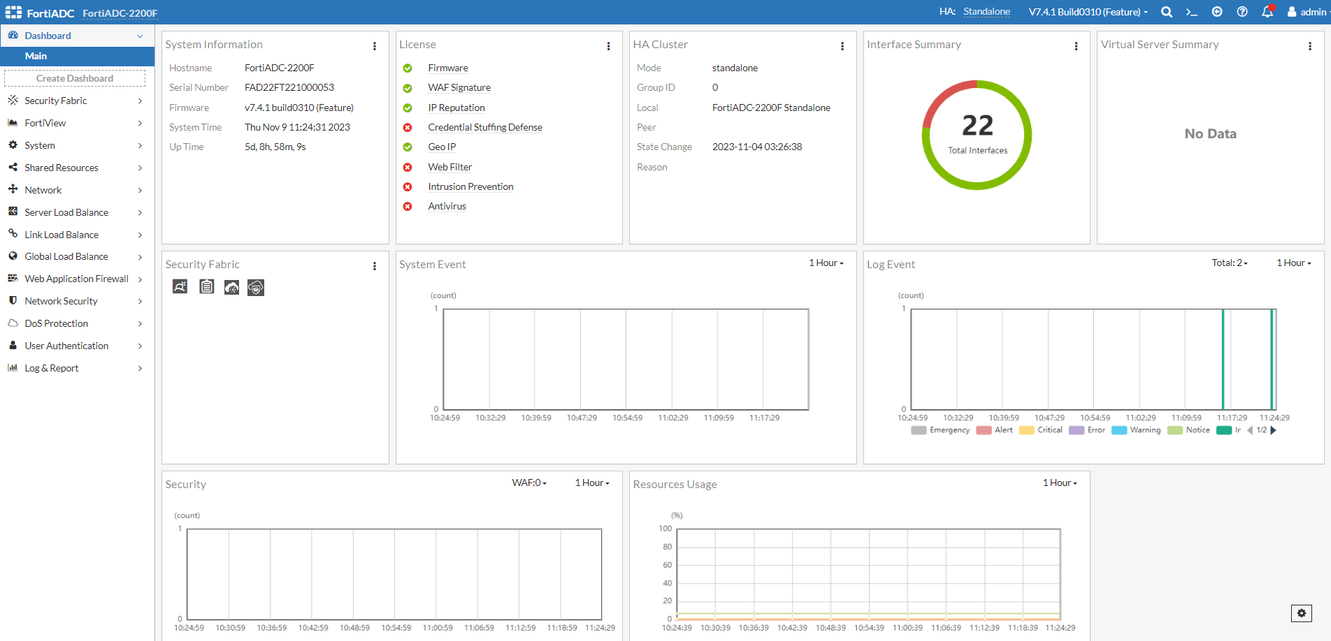 Step 2: Configure the management interface | FortiADC 7.4.7 | Fortinet ...