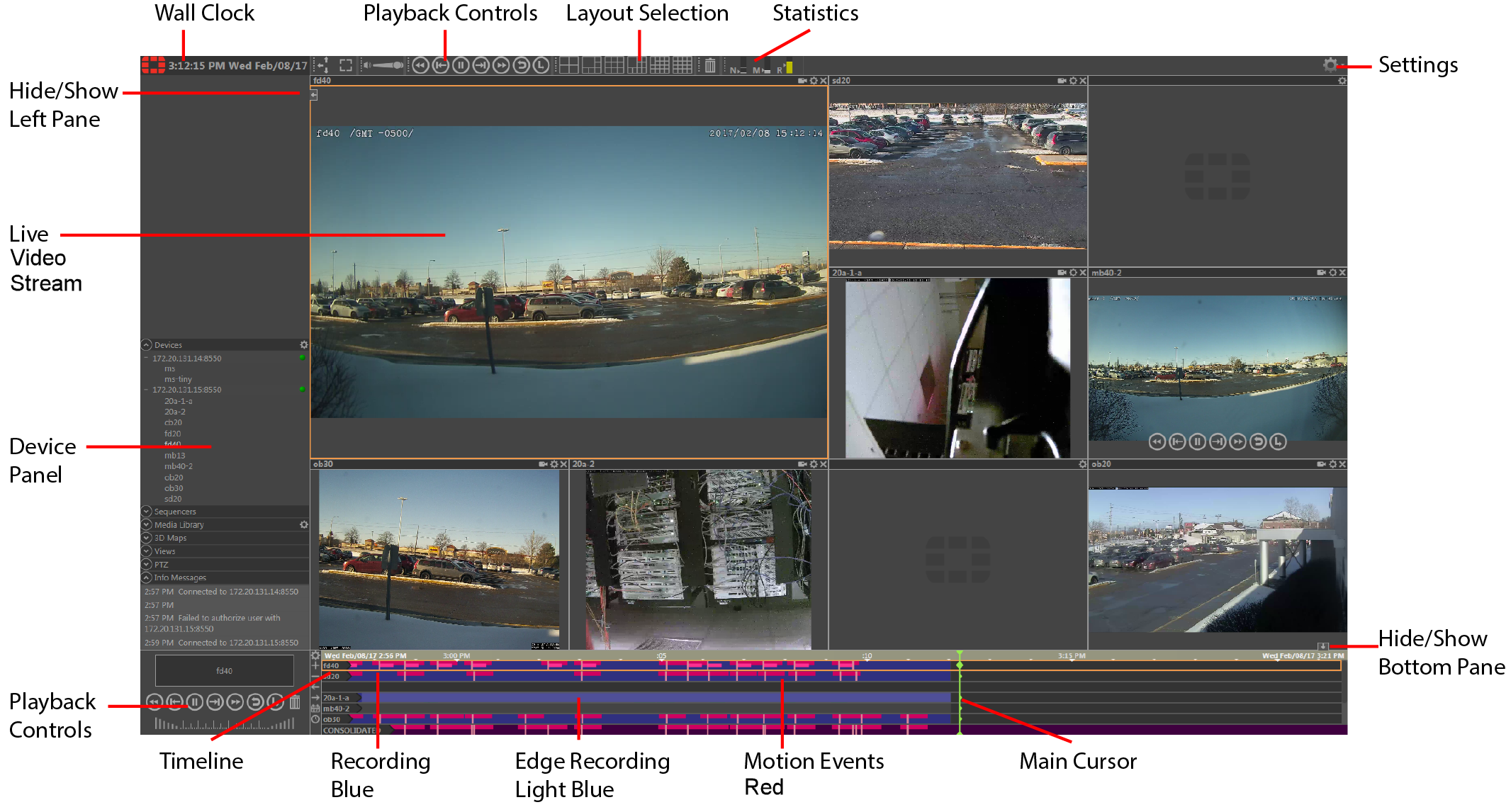 FortiCentral GUI overview
