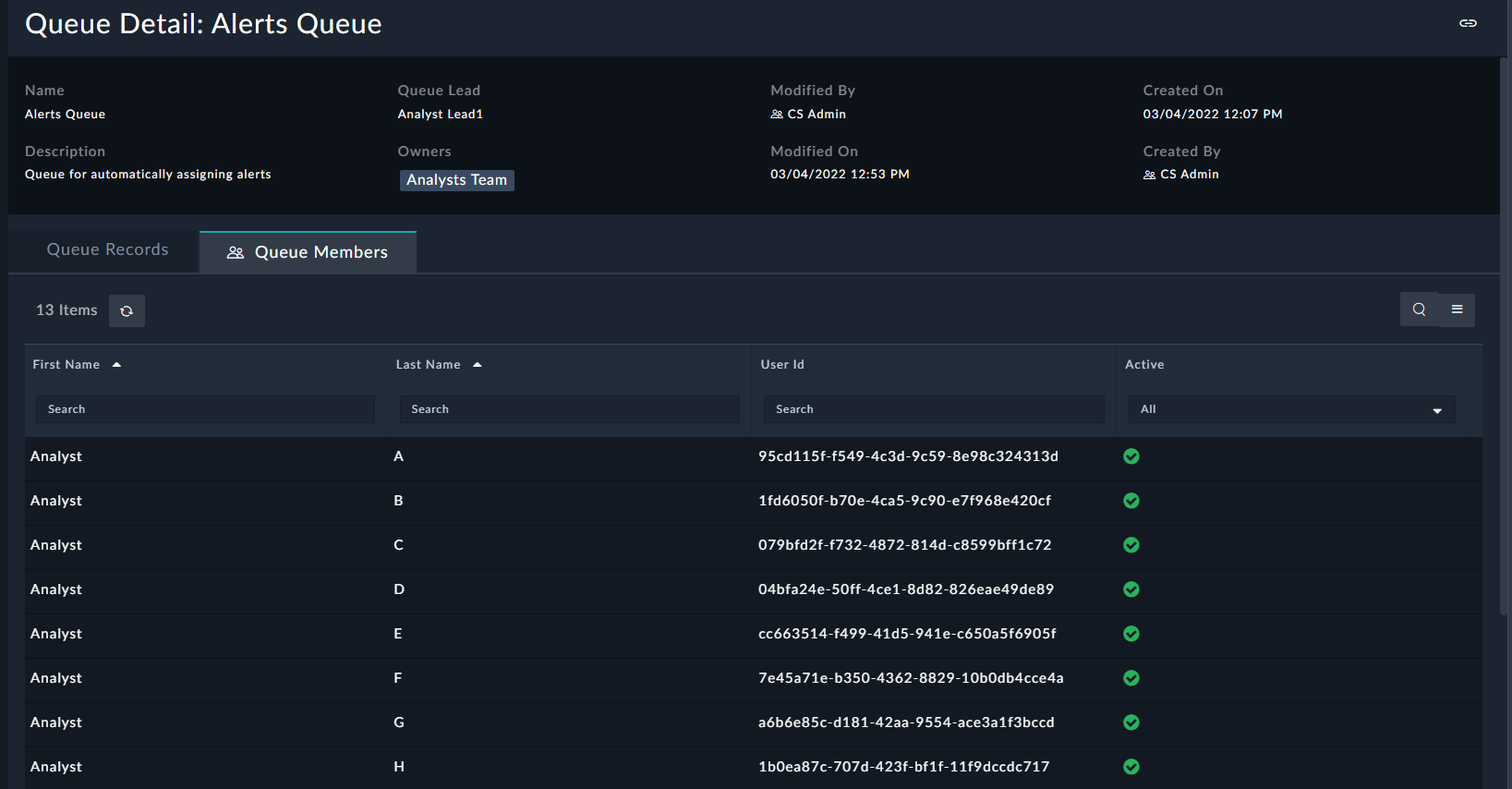 Queue Details - Viewing Queue Members