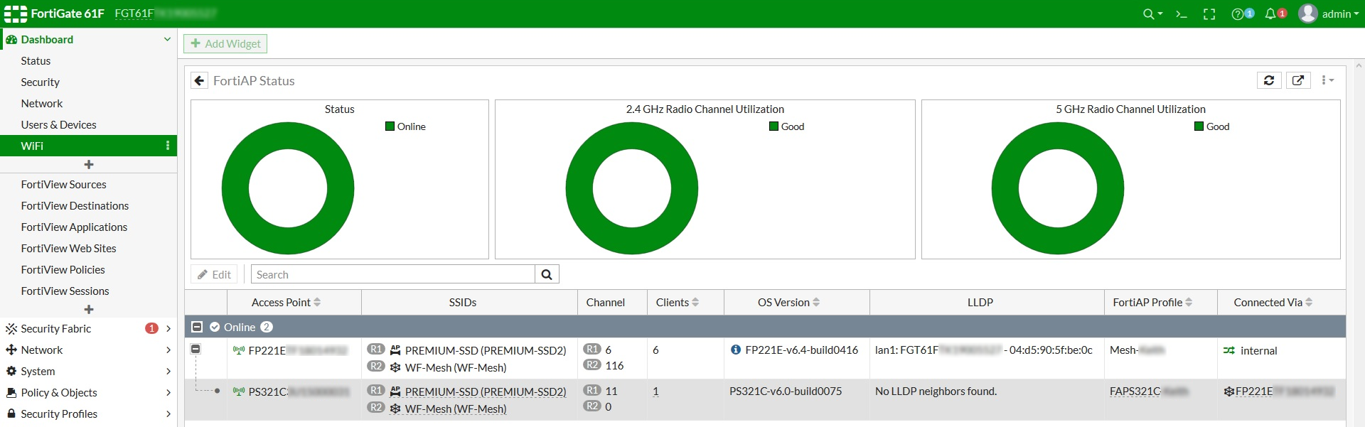 FortiAP Status monitor
