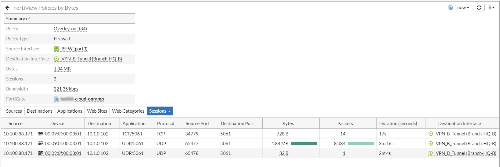 Steered VoIP traffic