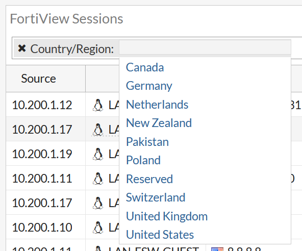 FortiAP Sessions filters